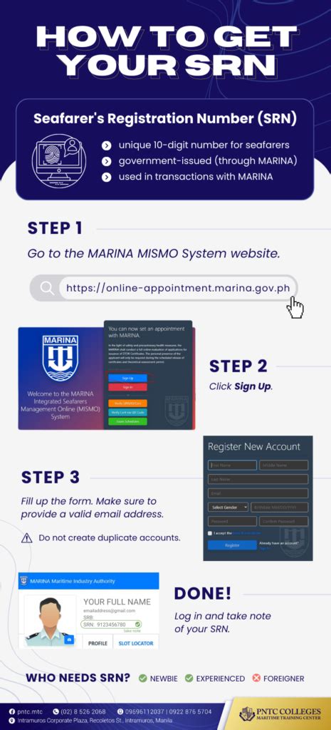 srn marina|Provide your SRN during registration of training courses.